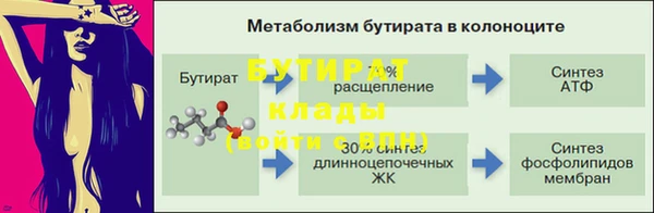 бутират Навашино